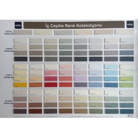 Resim Marshall Silikonlu Özel Mat Iç Cephe Boyası 7.5 L. 