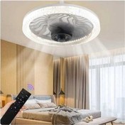 Resim Besthome1 Uzaktan Kumandalı 3 Renkli Led Fanlı Avize - E27 Duy, Beyaz Kasa, Enerji Tasarruflu, Modern, Yüksek Performanslı 