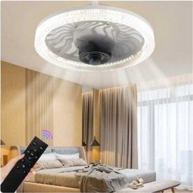 Resim Besthome1 Uzaktan Kumandalı 3 Renkli Led Fanlı Avize - E27 Duy, Beyaz Kasa, Enerji Tasarruflu, Modern, Yüksek Performanslı 