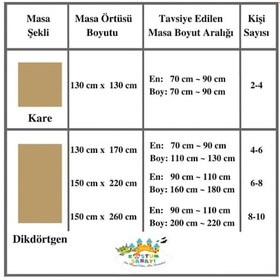 Resim Kiremit Renkli Pamuklu Dertsiz Duck Kumaş Masa Örtüsü Haki 