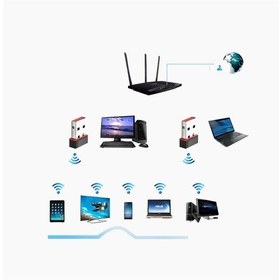 Resim 300 Mbps Nano Mini Internet Adaptör Kablosuz Ağ Wi-Fi Alıcı USB 