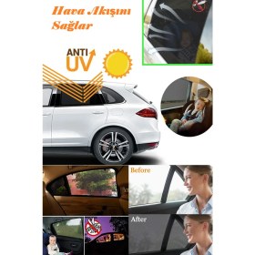 Resim Ankaflex Oto Güneşlik Perde Araba Yan Cam Perdesi Araç Içi Güneş Önleyici ve Sinekliği 