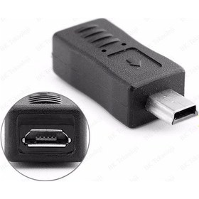 Resim Mini-USB (Erkek) to Micro-USB (Dişi) Data-Şarj Çevirici Adaptör 
