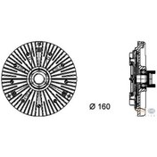 Resim Mahle-knecht-behr Cfc58000p Fan Termiği 3 Delik Bmw M50 M52 M54 E36 E39 E46 Premium Lıne 11527505302 