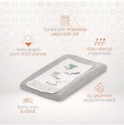 Resim STOREMAX Gezenbebe Hero Alt Değiştirme Minderi ve Kılıfı 1174223 