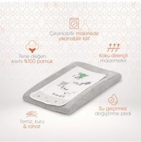 Resim STOREMAX Gezenbebe Hero Alt Değiştirme Minderi ve Kılıfı 1174223 