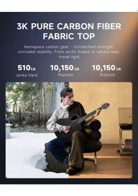 Resim Donner Rısıng-g1 Carbon Fiber Akustik Gitar Seti Mat Kahverengi 