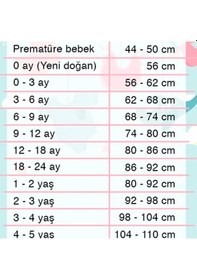 Resim 3-18 Ay Bandana Kız Bebek Takımı Kalpli 3'lü Waffle Yeşil Yeşil 