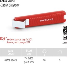 Resim İzeltaş Kablo Sıyırıcı 