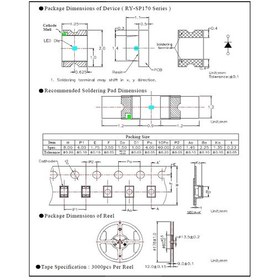 Resim 0805 Otomotiv Yeşil Led 