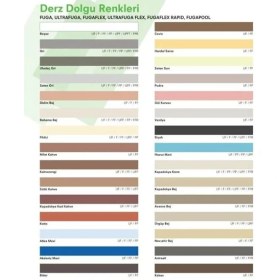 Resim SHC4200 Mey Ithalat® Kalekim Fuga 2211 Beyaz 5 kg 