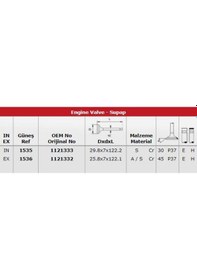 Resim Gunes 1535-1536 Subap Emme / Egsoz Takım Boxer Iıı Jumper Iıı 22dt Puma 2,2hdı 16v 100 120hp / C81 110bg C96 130bg C 