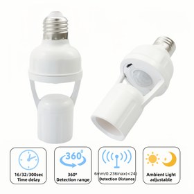 Resim 1-Paket 360° Hareket Sensörlü Işık Tabanı, Zaman Gecikmesi (16/32/300s), 6m/20ft Algılama Aralığı, Ortam Işığı Ayarlanabilir, E27 Uyumlu Akıllı Ampul Adaptörü, Ev Güvenlik ve Enerji Verimliliği için, Şık Tasarım, Dayanıklı Yapı 