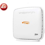 Resim ZTE Ttnet Zxhn H168n 300mbps Wifi Vdsl2/fiber Modem 