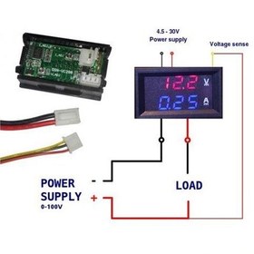 Resim Gözelerelektronik-0.28" 100V 10A Çift Led Ekranlı Voltmetre Ve Ampermetre Modülü 