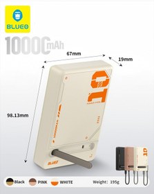 Resim Pd 20w 10000 Mah Mf Magsafe Wireless Kablosuz Stand Özellikli Type-c To Type-c Powerbank Şarj Aleti Pembe 