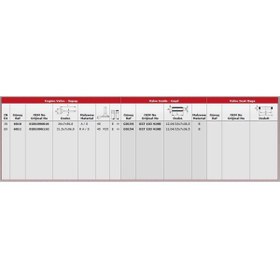 Resim surkent SUPAP IN.4 EX.4 VAG A3 A4 A6 CAD2 GO3-4 POLO 93-05 