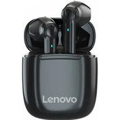 Resim Wealthglow Lenovo Bluetooth 5.0 Dokunmatik Kontrollü Su Geçirmez Kulaklık J5j15j 