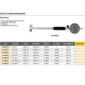 Resim Fett 250-400 mm Asimeto Dijital Silindir Komparatörü AS-485330 