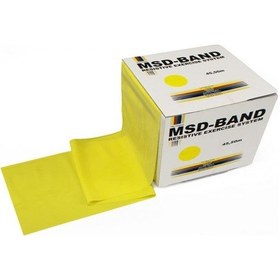 Resim Moves Theraband Egzersiz Bandı 1.5 Mt Sarı No 7 En Hafif Sarı 