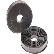 Resim Stilevs Uyumlu Aspiratör Eko Karbon Filtre Bacasız Kullanım 2 Adet - 552987513 