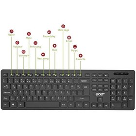 Resim OAK-920 Siyah Kablosuz Klavye 2.4GHz Caps Lock (Smart TV / WiFi) 