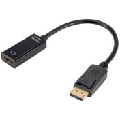 Resim Wozlo 4K Displayport to Hdmi Display Port HDMI Çevirici Dönüştürücü Kablo 
