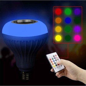 Resim Bluetooth Hoparlörlü Kumandalı Rgb Led Ampul 