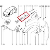 Resim Oem No 641356433r Uyumlu Renault Clıo 4 Sport Tourer 16/19 Ön Çamurluk Bağlantı Suportu Sol Orta Kısım Sac Eaglebody 