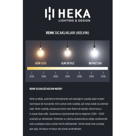 Resim LED E27 ST64 Armut Ampul 8W 2500K Gün Işığı Erd-53 