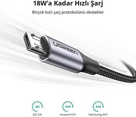 Resim Ugreen Örgülü Micro-USB & USB-A Data ve Şarj Kablosu 60146 - 1 Metre Siyah 