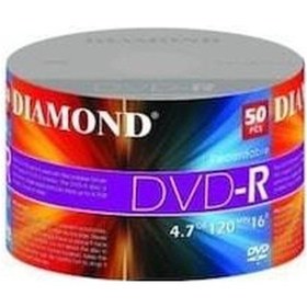 Resim Dıamond 4.7 Gb 50 Li Paket Dvd-R 