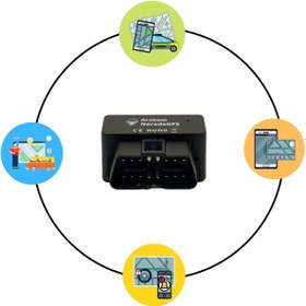 Resim NEREDEGPS OBD Araç Takip Cihazı 