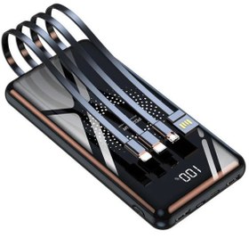Resim Sprange SR-P4W 24.000 Mah Led Göstergeli Işıklı 4 Portlu Kılıf Hediyeli Hızlı Şarj Powerbank 