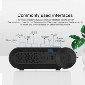 Resim AAO Yg420 1920x1080p Full-hd 180ansi / 2500lümen 2.4/5ghz Wifi Projeksiyon Cihazı 