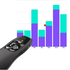Resim logitech R400 Kablosuz Sunum Kumandası - Siyah 