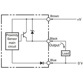 Resim SN04-P2 10-30V 5mm PNP NC Endüktif Mesafe Sensörü 