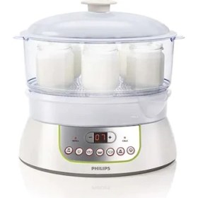 Resim Philips Viva Collection HD9141/00 900 W Buharlı Pişirici ve Yoğurt Yapma Makinesi 