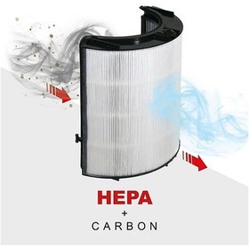 Resim Dyson Hava Temizleyici Ph01-02-03 Hp06 Tp04-09 Dp04 İle Uyumlu Hepa Filtre 