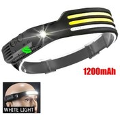 Resim Heinast Xpe + Cob Far Usb C Şarj Edilebilir Sensör Kafa El Feneri Su Geçirmez 3-white 1pcs 3-white Beyaz 