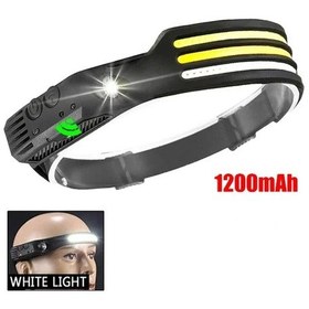 Resim Heinast Xpe + Cob Far Usb C Şarj Edilebilir Sensör Kafa El Feneri Su Geçirmez 3-white 1pcs 3-white Beyaz 