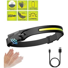 Resim Peakstar Ps-001 5 Aydınlatma Modlu Cob Led Sensörlü Usb Şarj Edilebilir Dahili Pilli Kafa Lambası Siyah 