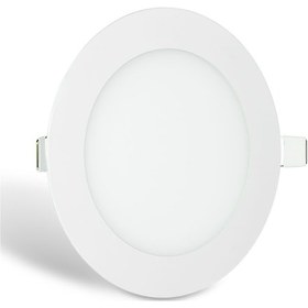 Resim 15w 3000k Led Panel Sıva Altı Yuvarlak Beyaz 