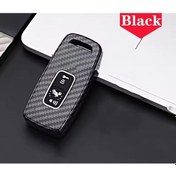 Resim Honda Pcx 2021 Ve 2025+ Model Uyumlu Karbon Anahtar Kılıfı Forza Için Uymaz 2.resime Bakınız 