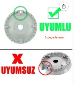 Resim Ankastre Ve Ocak Döküm Set Üstü Uyumlu Bek 