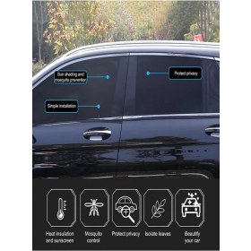 Resim Ankaflex Araba Araç Oto Yan Uyumlu Cam Güneşlik Örtü Perde Kılıf Güneşliği Araba Anne Bebek Emzirme Perdesi 