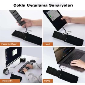 Resim Desintal Sd Kart Okuyucu ve Kartlık Yeni Bir Ürün Dünya Ilk 