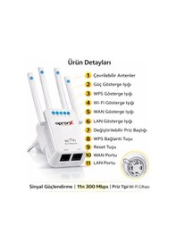Resim 4 Antenli Wifi Sinyal Yükseltici Wifi Repeater Range Extender 