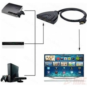 Resim 3 Port Kablolu Hdmi Switch Çoklayıcı Çoğaltıcı Splitter 