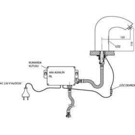 Resim GPD Flb10-2 Fotoselli Lavabo Bataryası Tek Girişli 